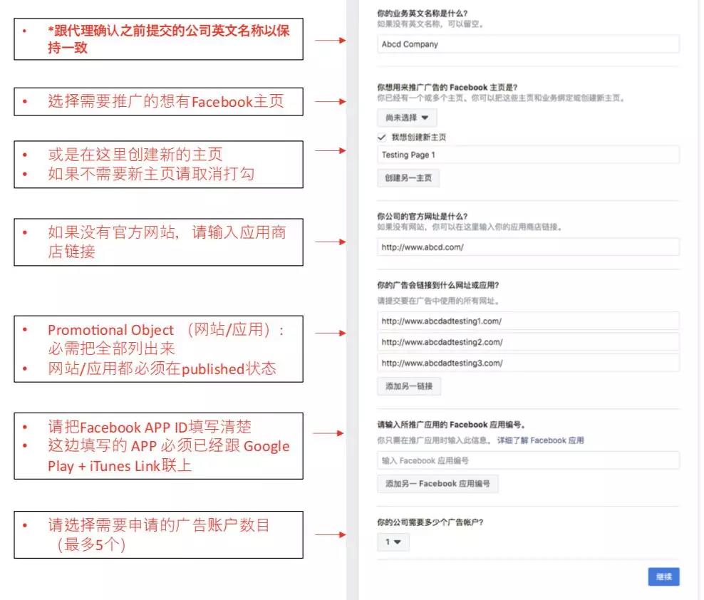 Facebook 广告