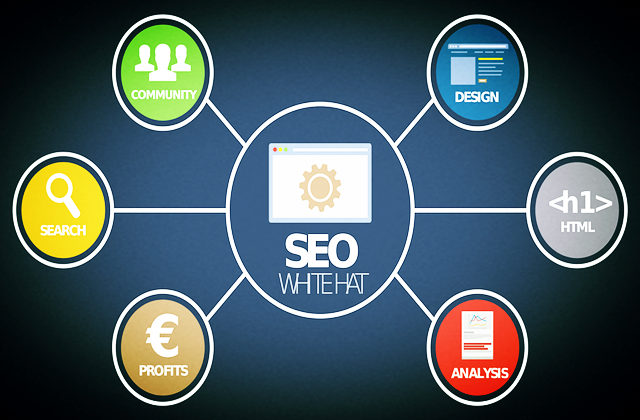 谷歌seo